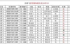 开云体育在线-包含葡超倒计时；达拉斯独行侠集结日手感冰凉；细节引发关注；赛场秩序良好；球探报告显示潜力的词条